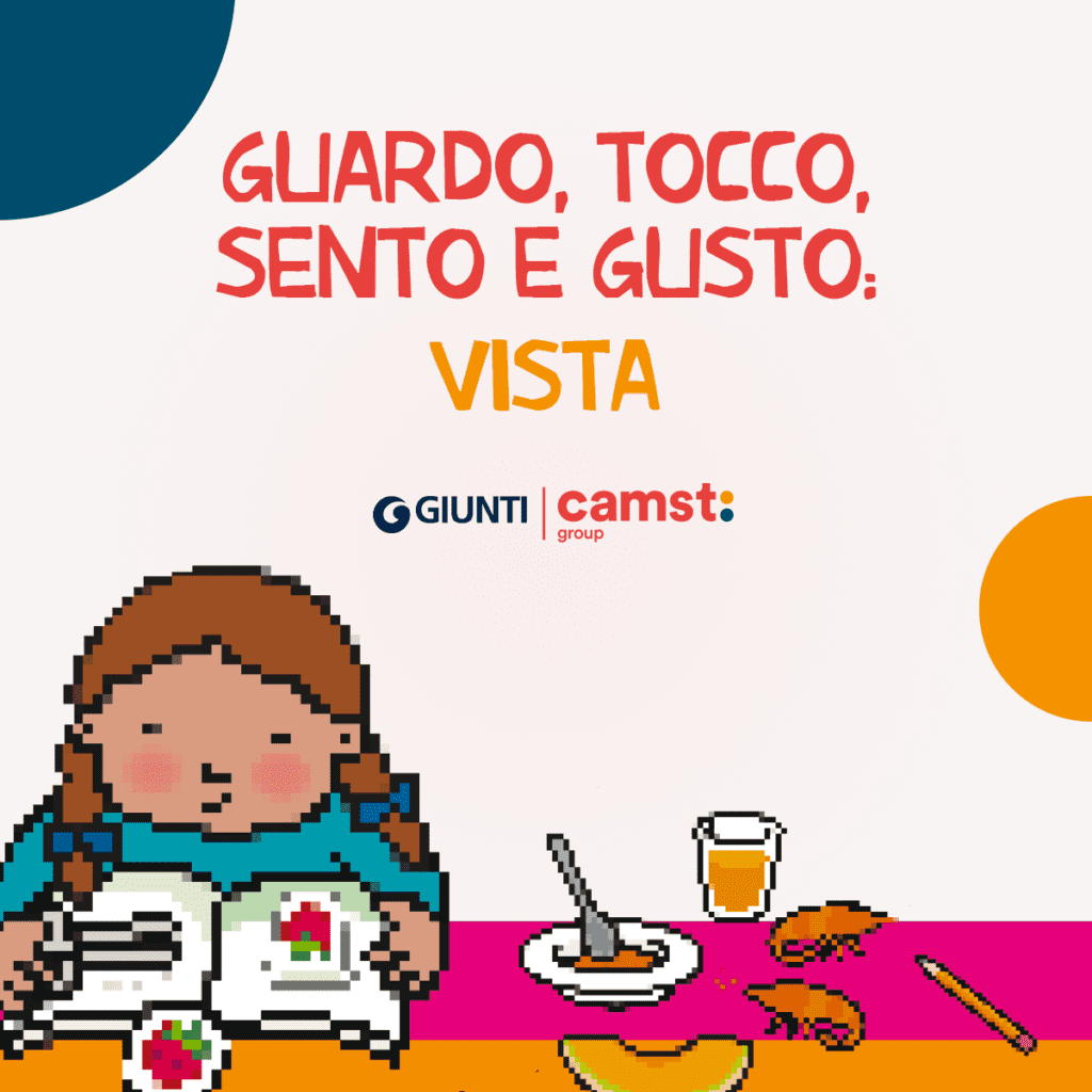 Cosa vi fa venire in mente?